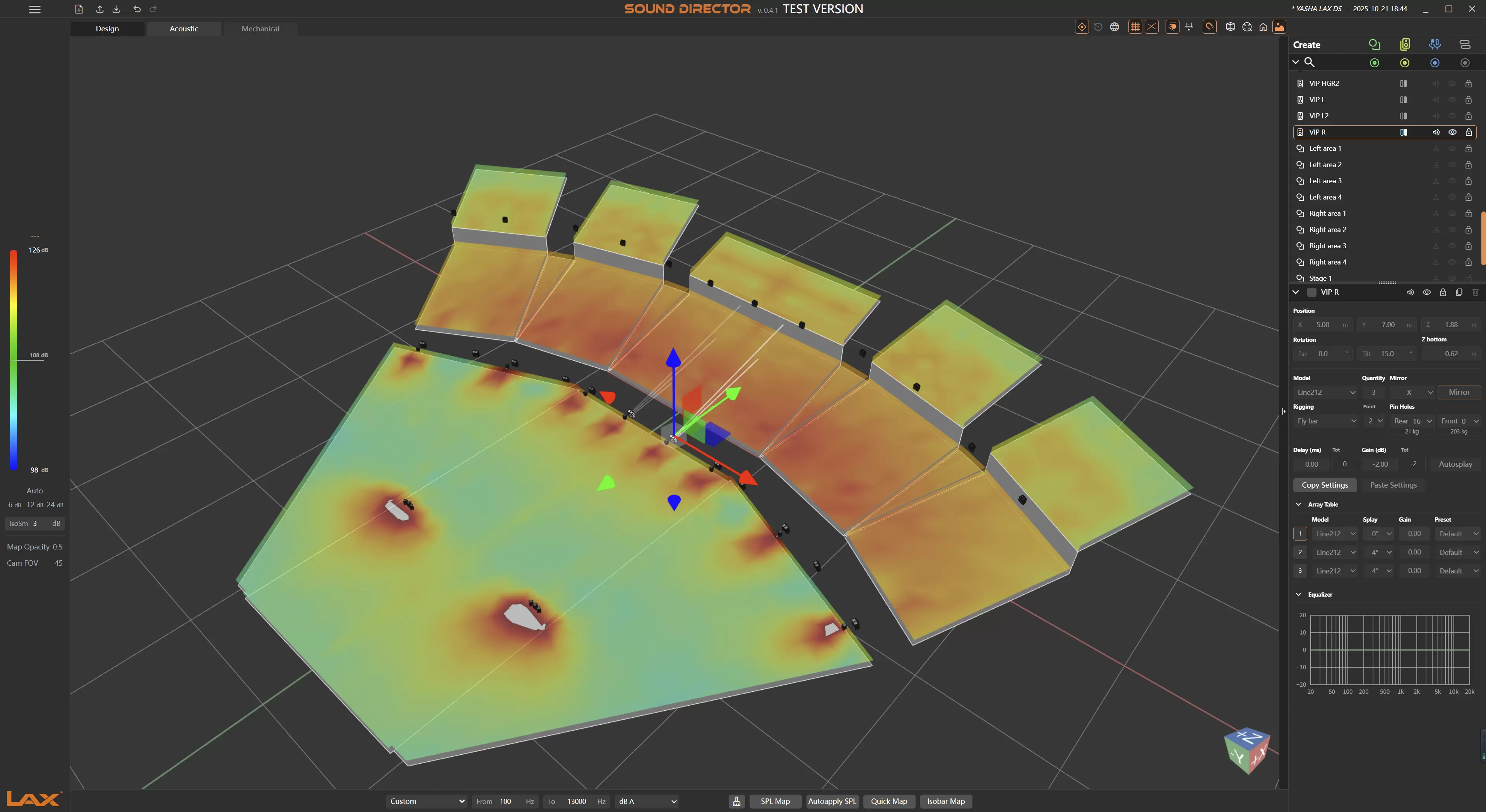 3,000 to 20,000 people